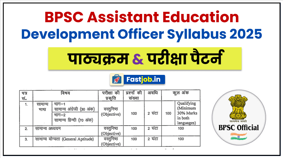 BPSC Assistant Education Development Officer Syllabus