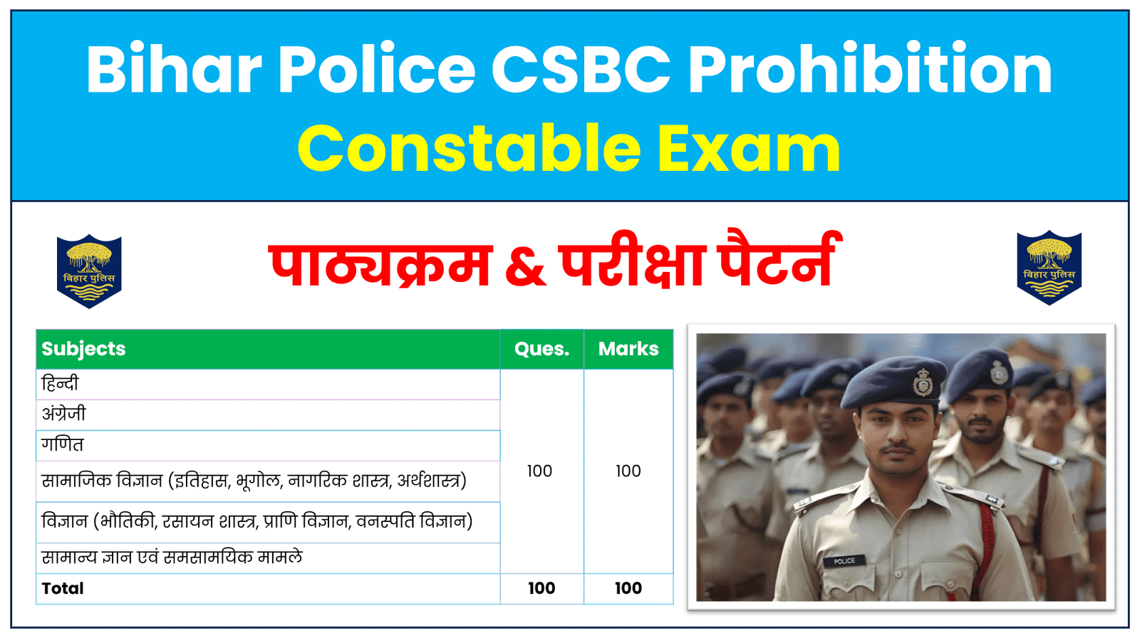 Bihar Police CSBC Prohibition Constable Syllabus
