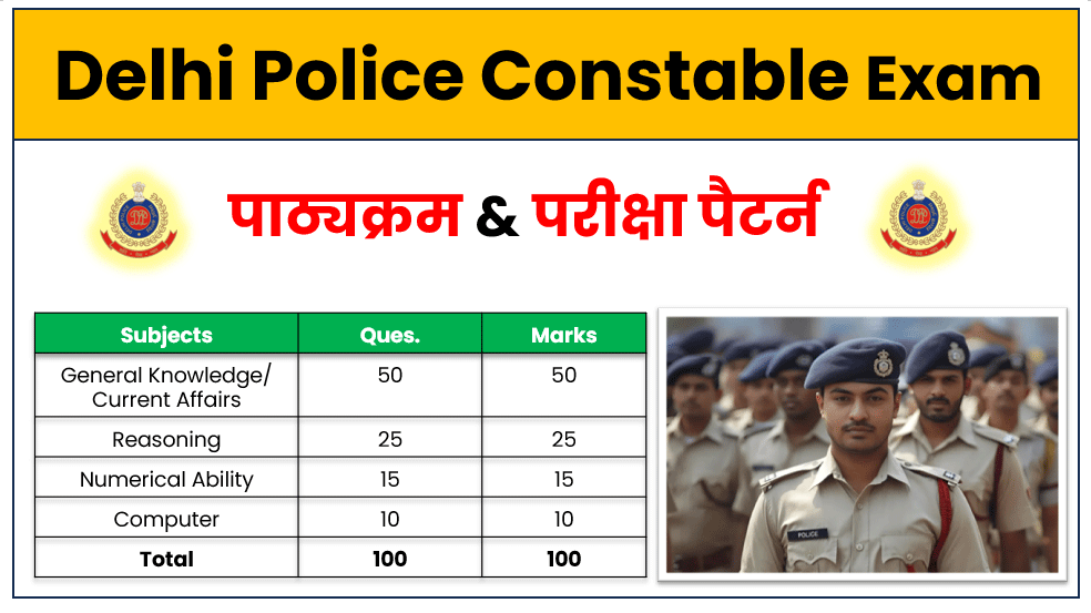 Delhi Police Constable Syllabus in Hindi