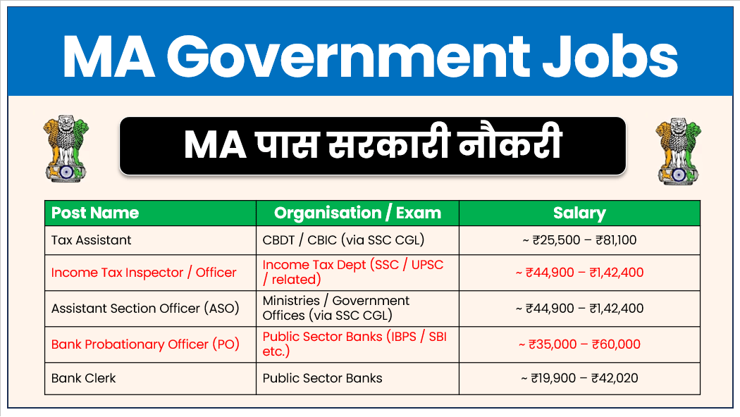 MA Government Jobs