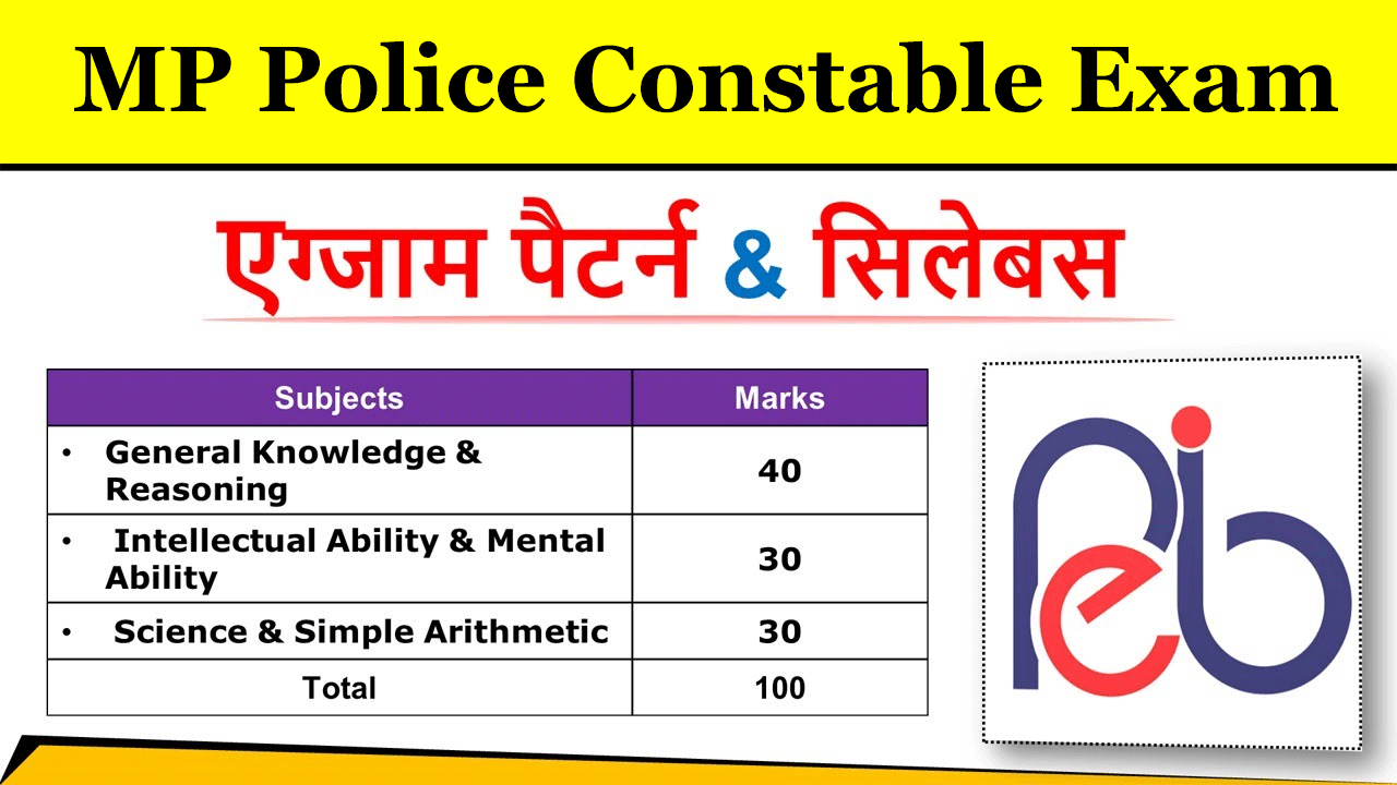 MP Police Constable Syllabus in Hindi