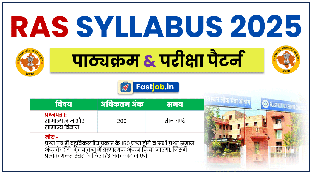 RAS Syllabus in Hindi