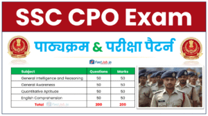 SSC CPO Syllabus in Hindi