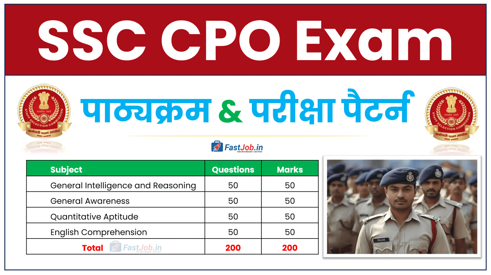 SSC CPO Syllabus in Hindi