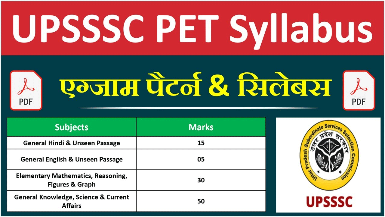 UPSSSC PET Syllabus in Hindi