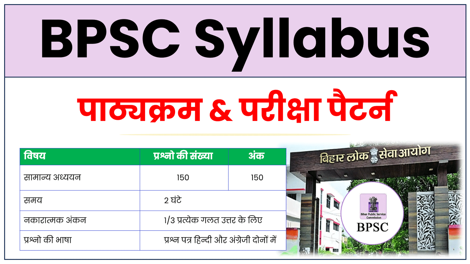 BPSC Syllabus in Hindi