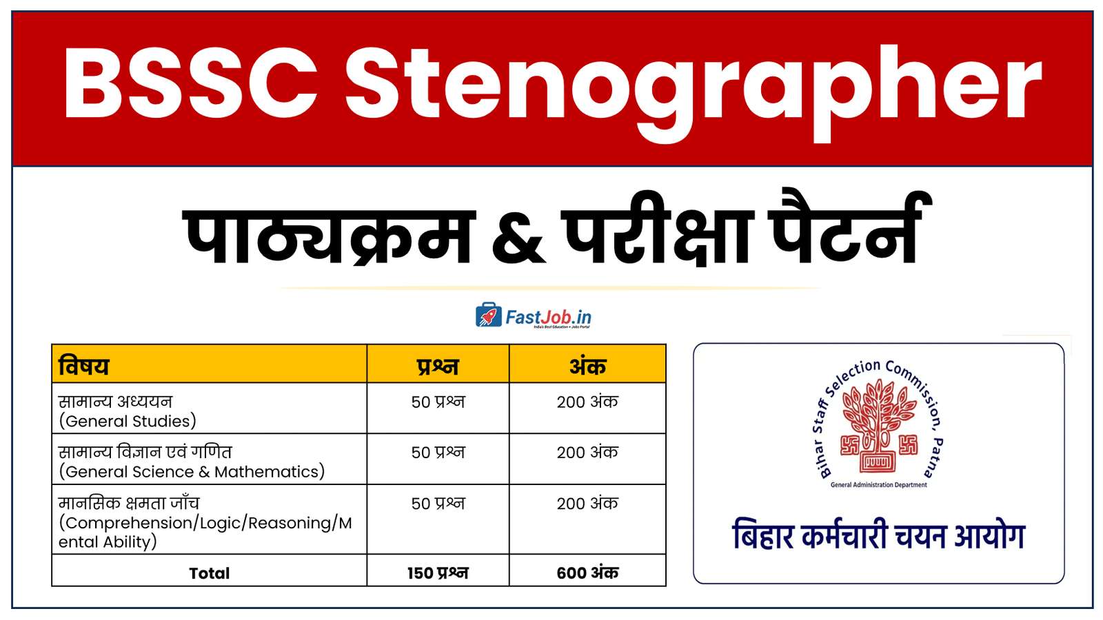 BSSC Stenographer Syllabus in Hindi