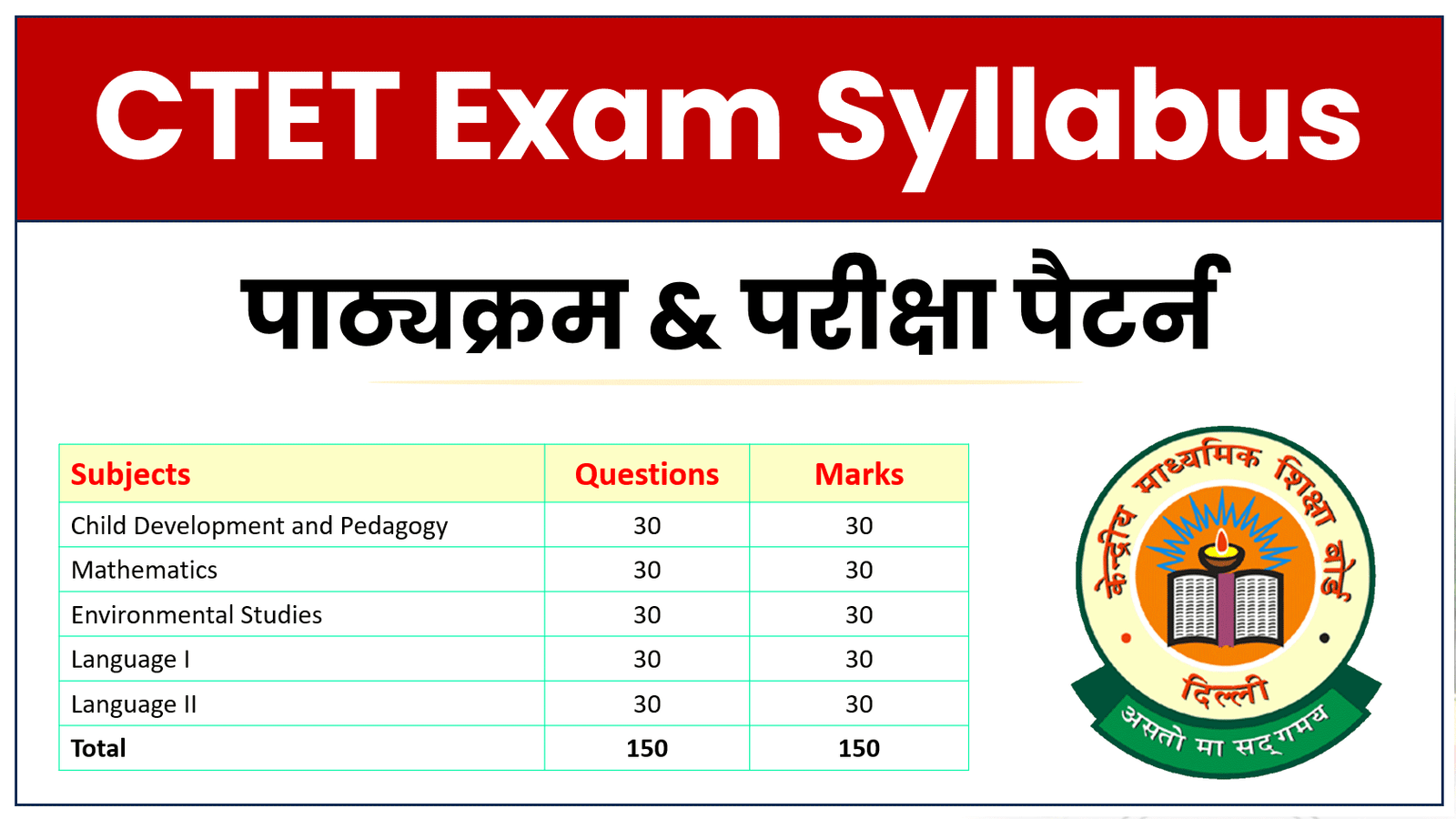 CTET Syllabus in Hindi