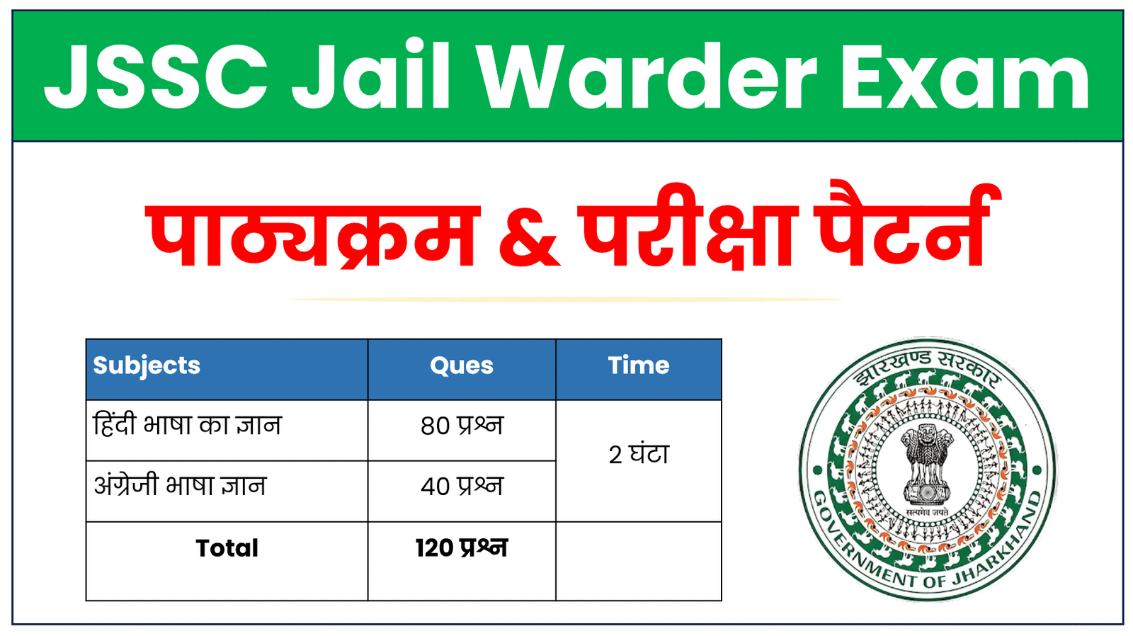 JSSC Jail Warder Syllabus