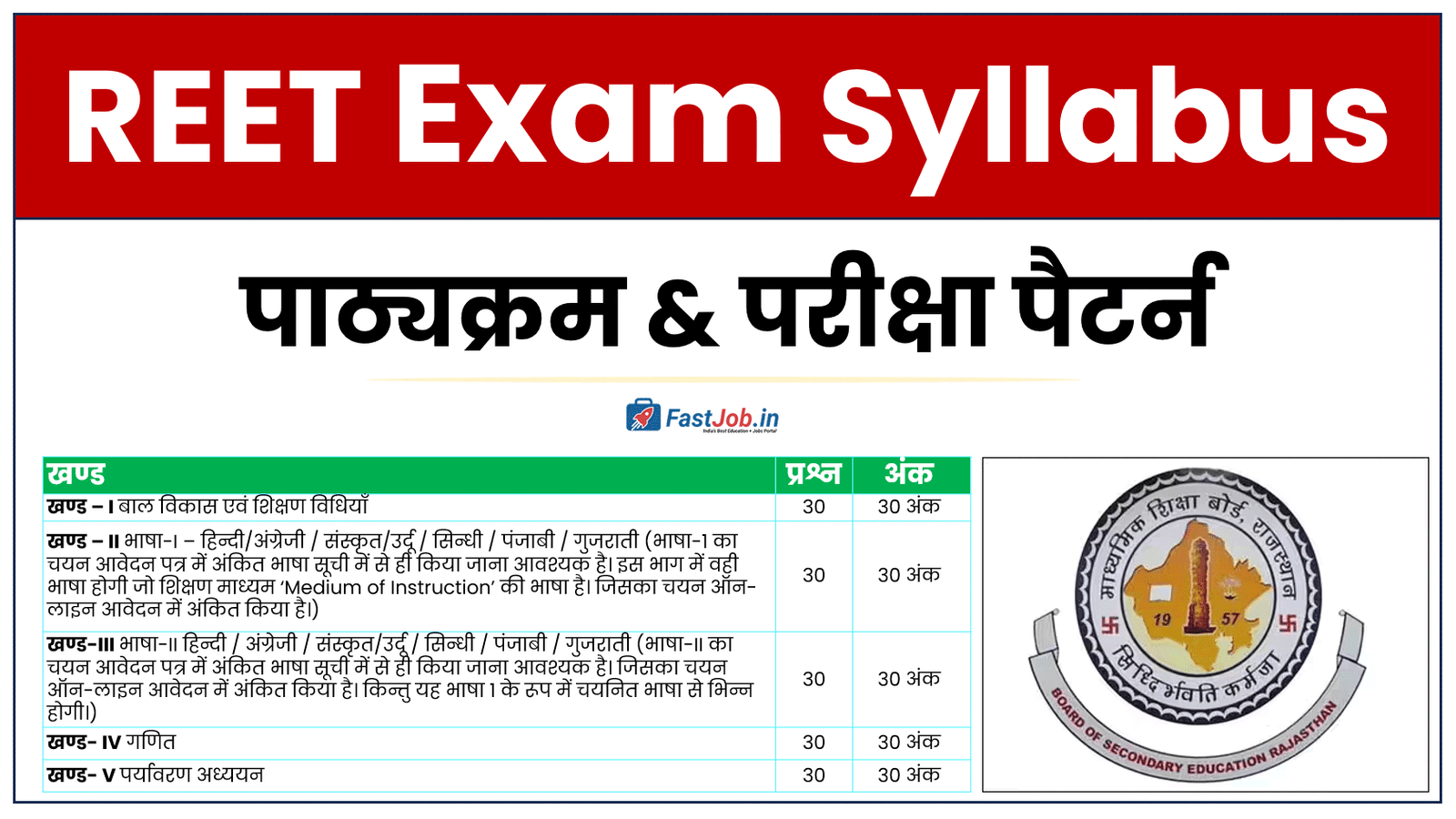 REET Syllabus in Hindi