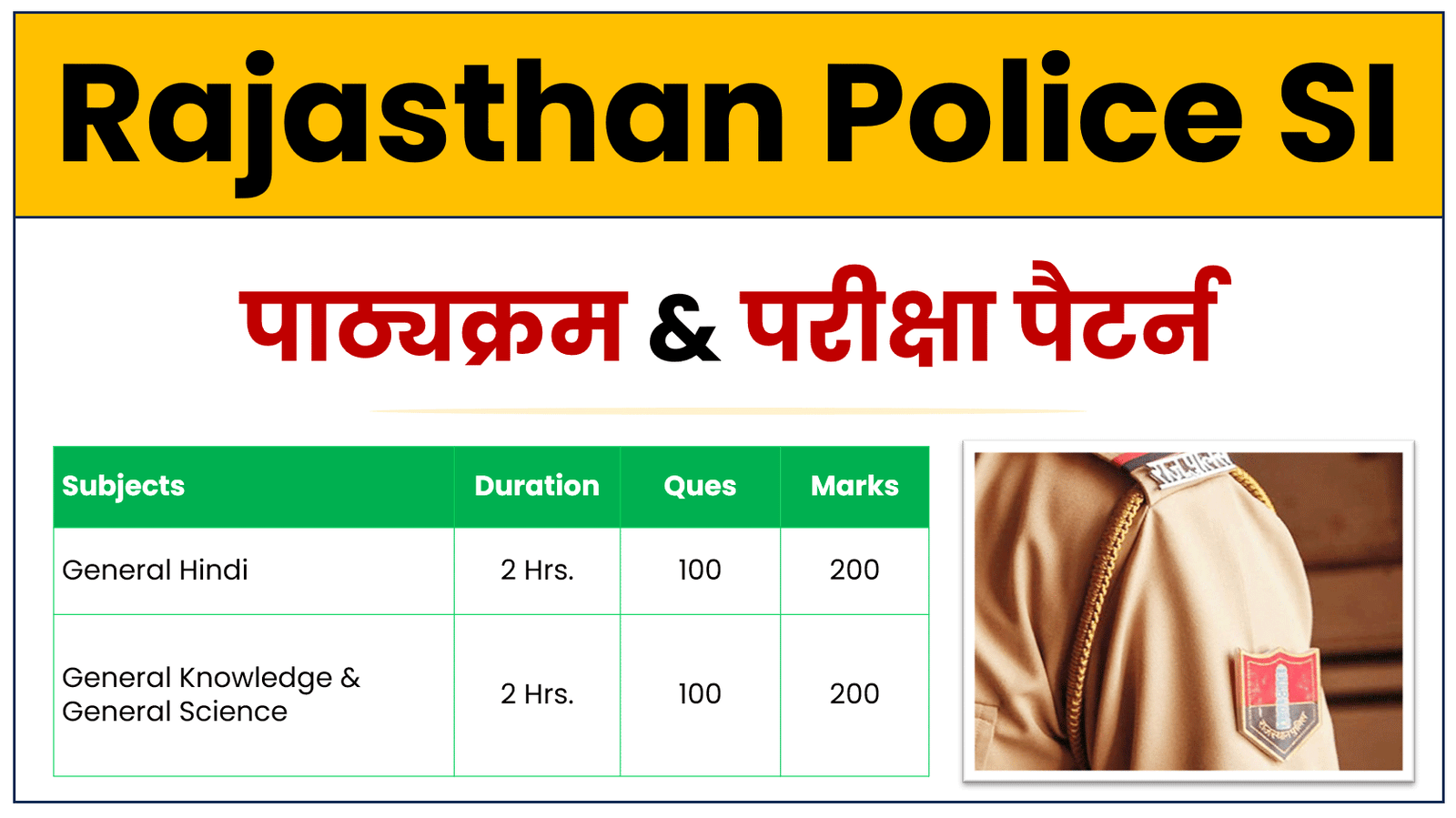Rajasthan Police SI Syllabus in Hindi