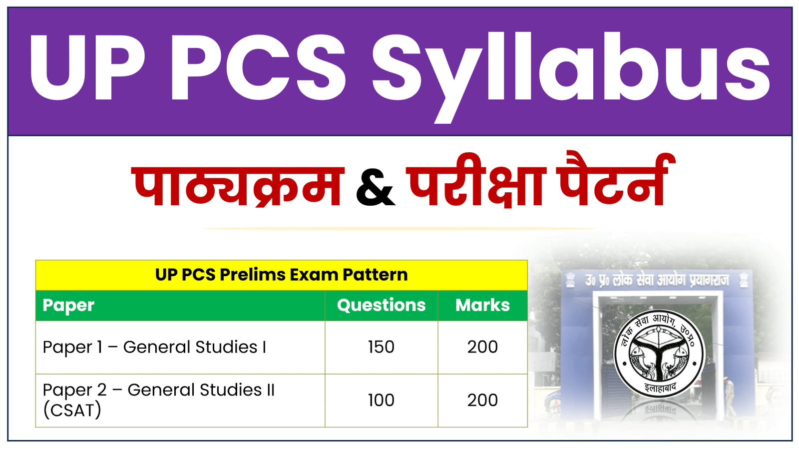 UP PCS Syllabus