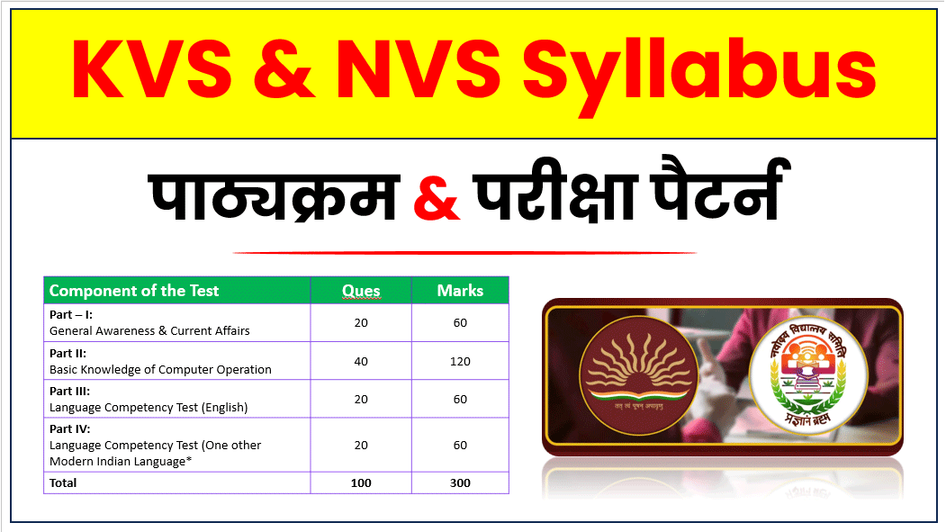 KVS NVS Syllabus
