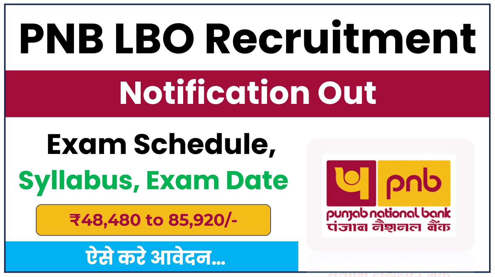 Punjab National Bank (PNB) LBO Recruitment 2025