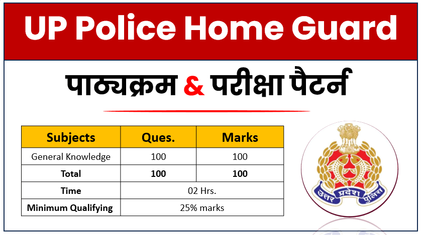 UP Homeguard Syllabus