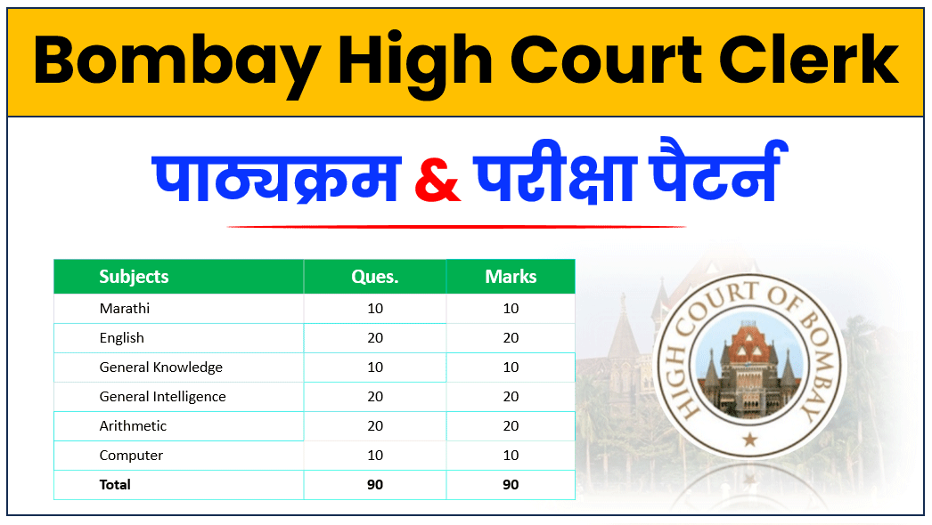Bombay High Court Clerk Syllabus