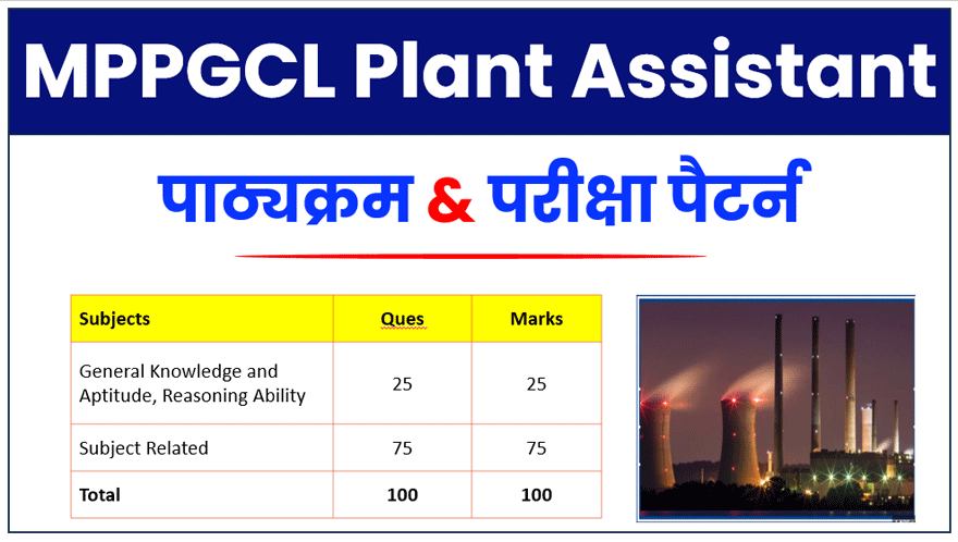MPPGCL Plant Assistant Syllabus
