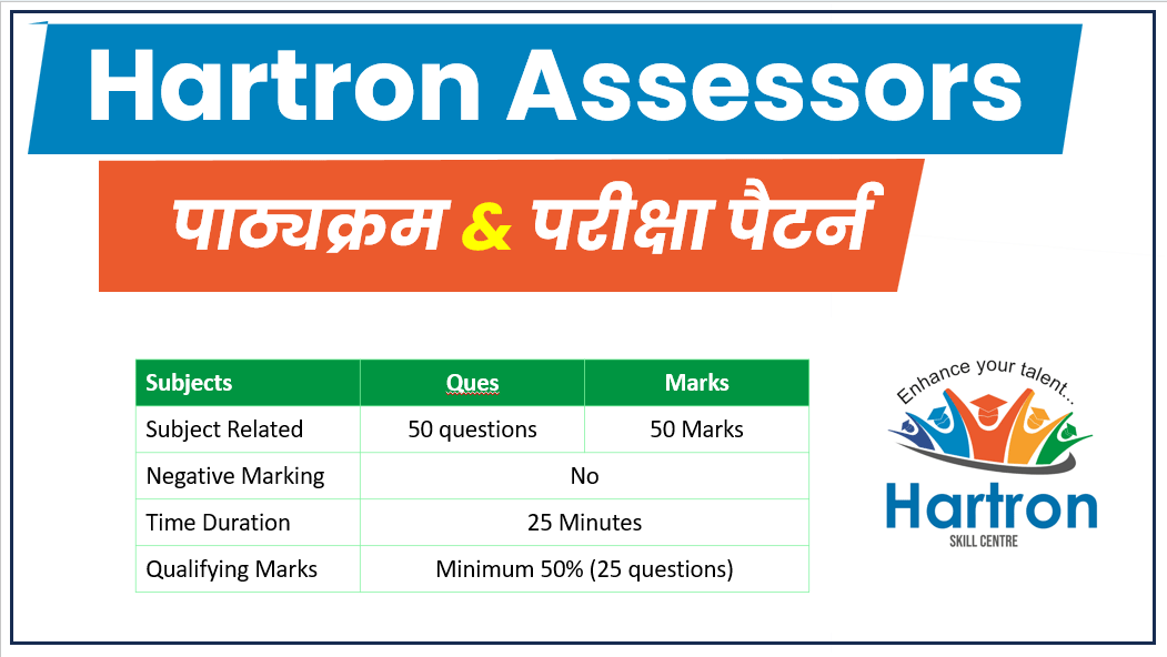 Hartron Assessors Syllabus