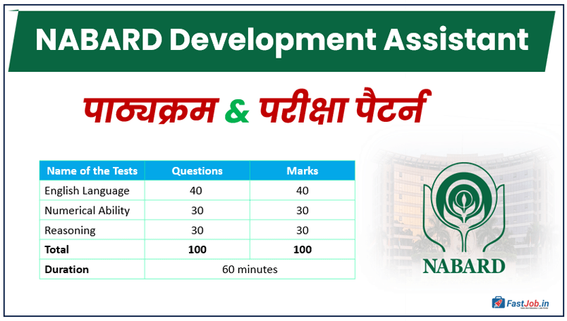 NABARD Development Assistant Syllabus 2026
