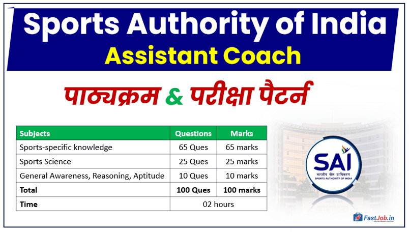 Sports Authority of India Assistant Coach Syllabus