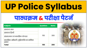 UP Police Syllabus 2026 in Hindi and English PDF Download