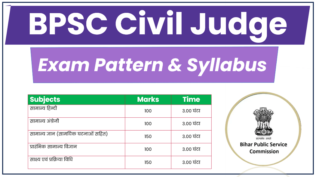 BPSC Civil Judge Syllabus