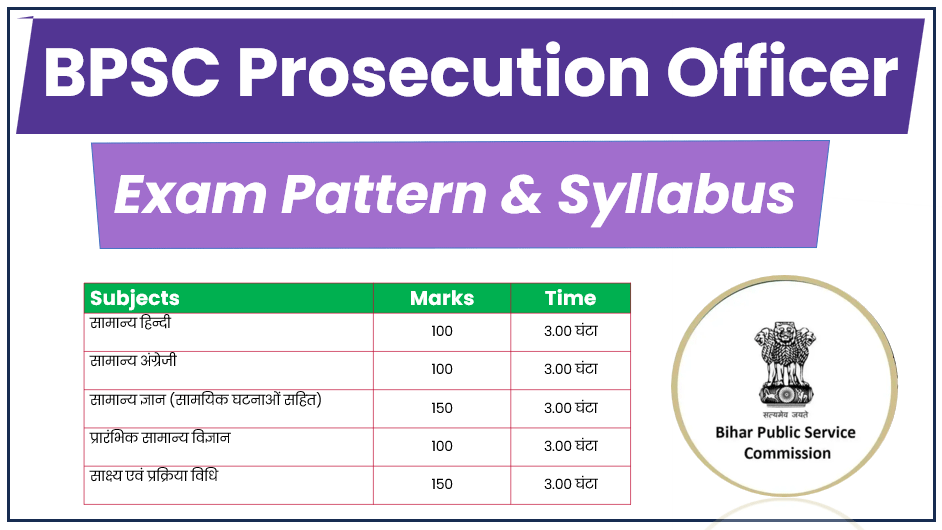 BPSC Prosecution Officer Syllabus