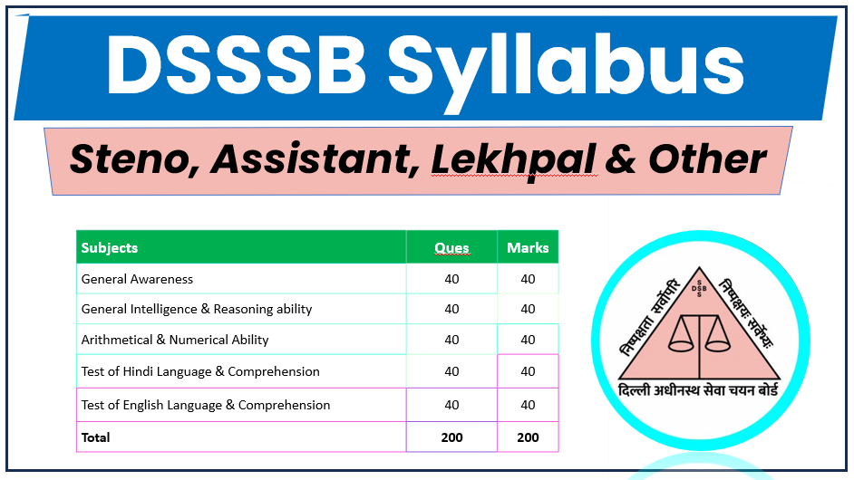 DSSSB Recruitment 2026 Syllabus