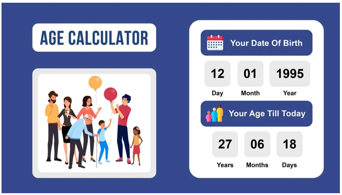 Age Calculator