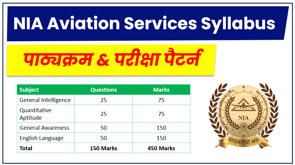 NIA Aviation Services CSA Syllabus