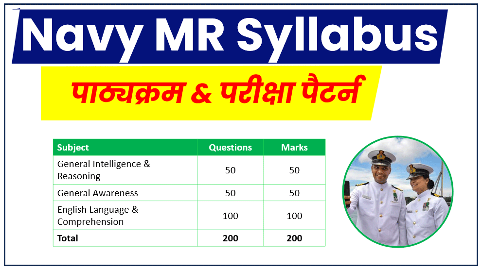 Navy MR Syllabus
