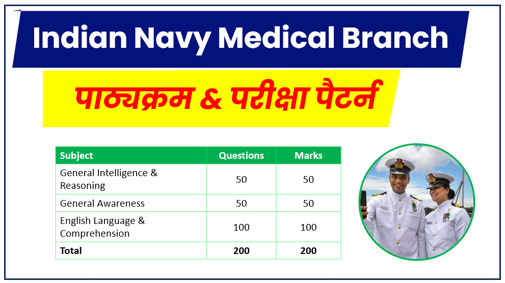 Navy SSR Medical Branch Syllabus