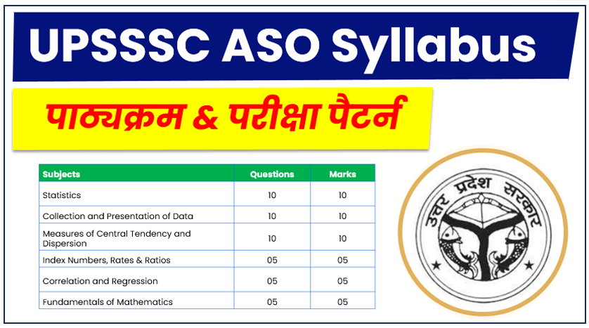 UPSSSC ASO Syllabus