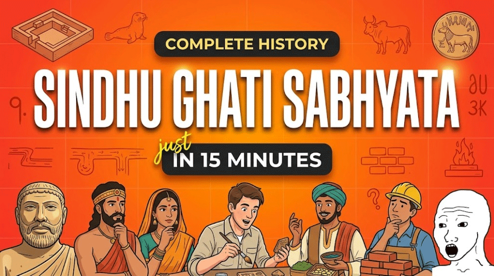 Sindhu Ghati Sabhyata