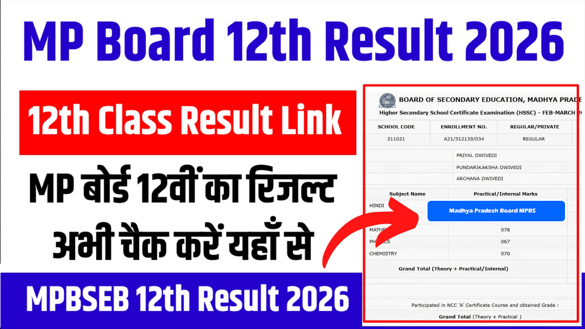 MP Board 12th Result 2026