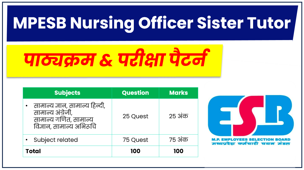 MPESB Nursing Officer Sister Tutor Syllabus