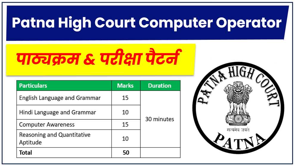 Patna High Court Computer Operator Syllabus