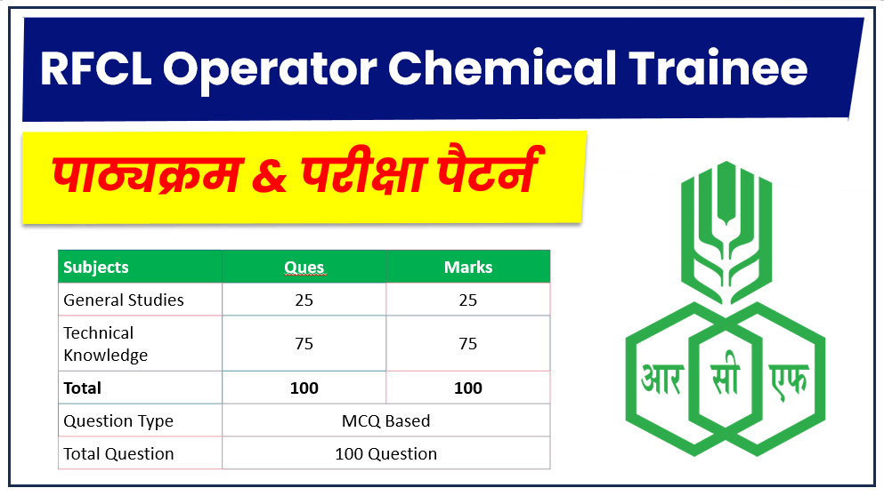 RFCL Operator Chemical Trainee Syllabus