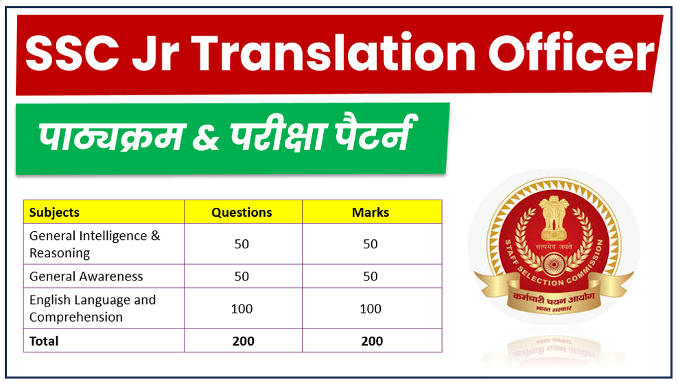 SSC Junior Hindi Translator Syllabus