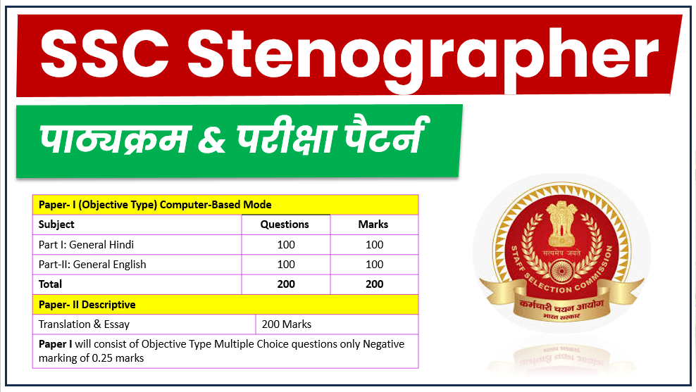 SSC Stenographer Syllabus