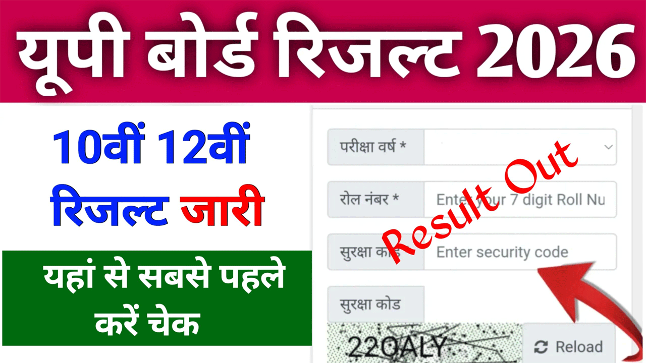 UP Board Class 12 Result 2026
