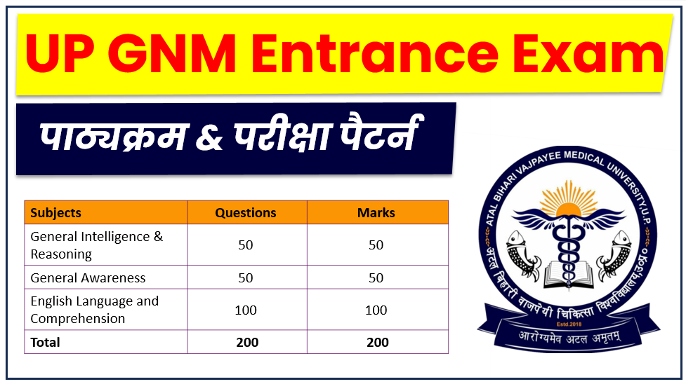 UP GNM Entrance Exam Syllabus