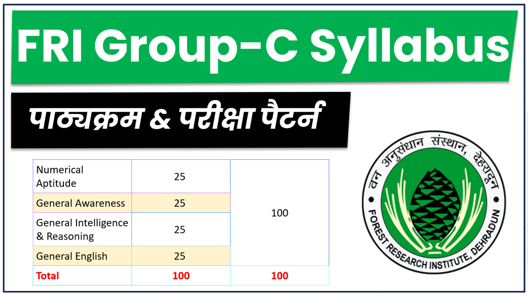 FRI Dehradun Syllabus