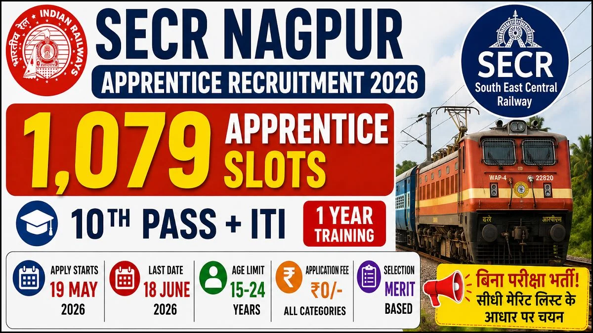 SECR Nagpur Apprentice