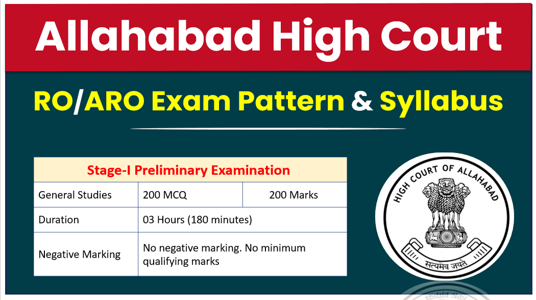 Allahabad High Court RO ARO Syllabus