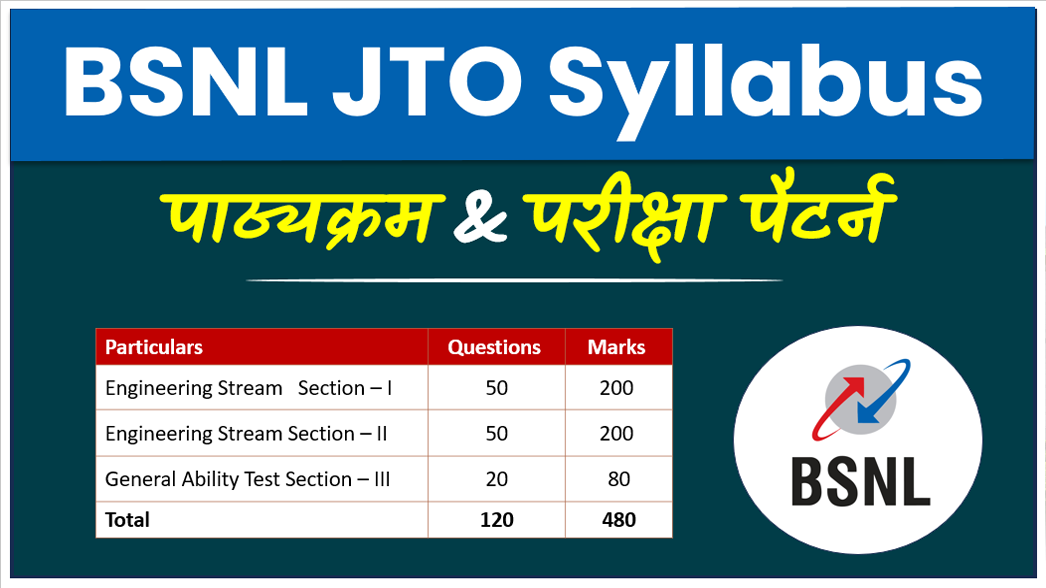 BSNL JTO Syllabus
