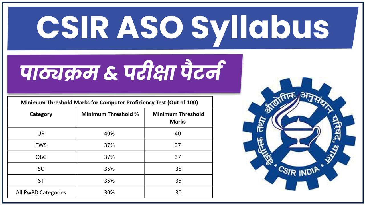 CSIR ASO Syllabus 2026