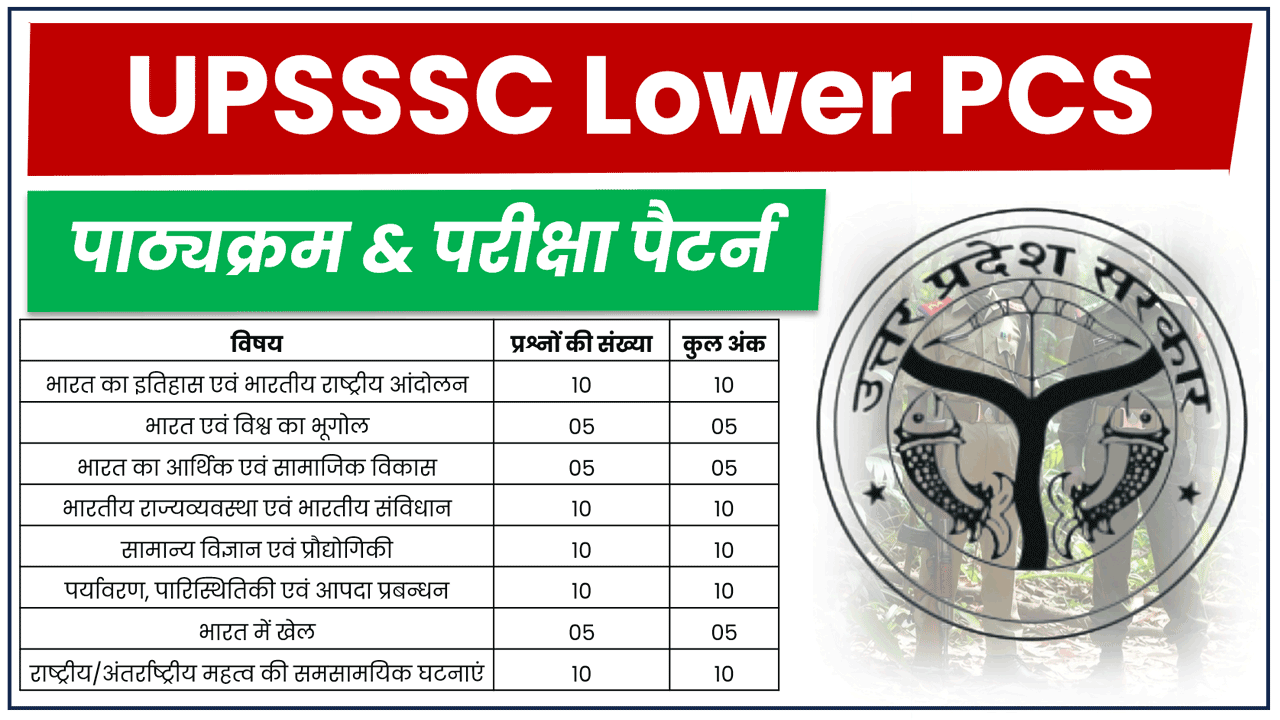 UPSSSC Lower PCS Syllabus