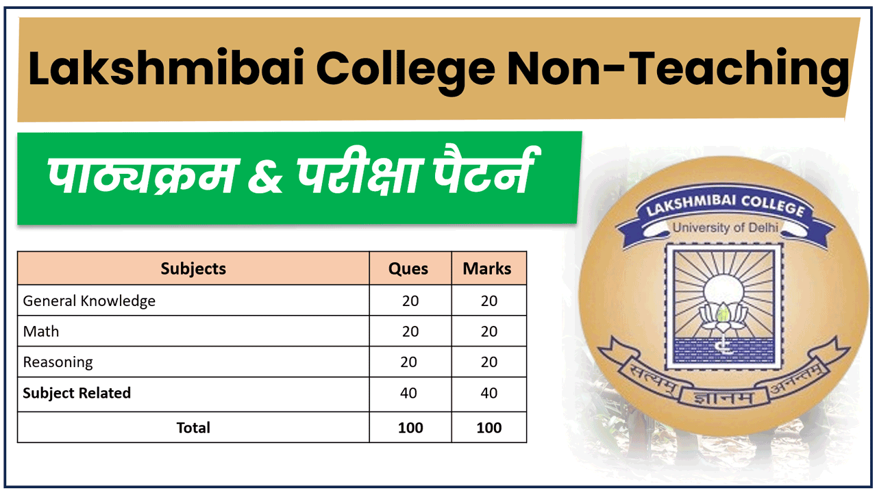 Lakshmibai College Non Teaching Syllabus 2026