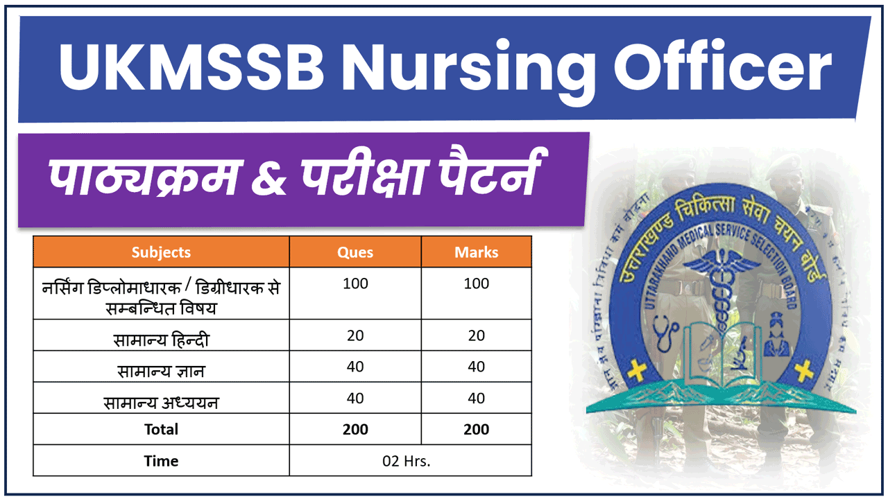 UKMSSB Nursing Officer Syllabus